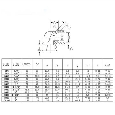 General DN25 SS316 acero inoxidable forjado 304 316L Socket Soldado Codo con General