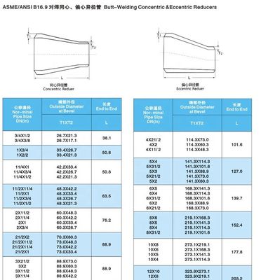 Acero inoxidable 304 316 316L Reducidor excéntrico concéntrico DN25-DN100 Plata 1/4'-40