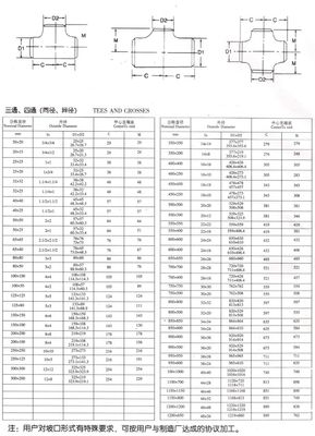 Acero inoxidable SCH40S tubo de soldadura trasero con conector transversal de 4 vías de 1&quot;-4&quot; DN25-DN100